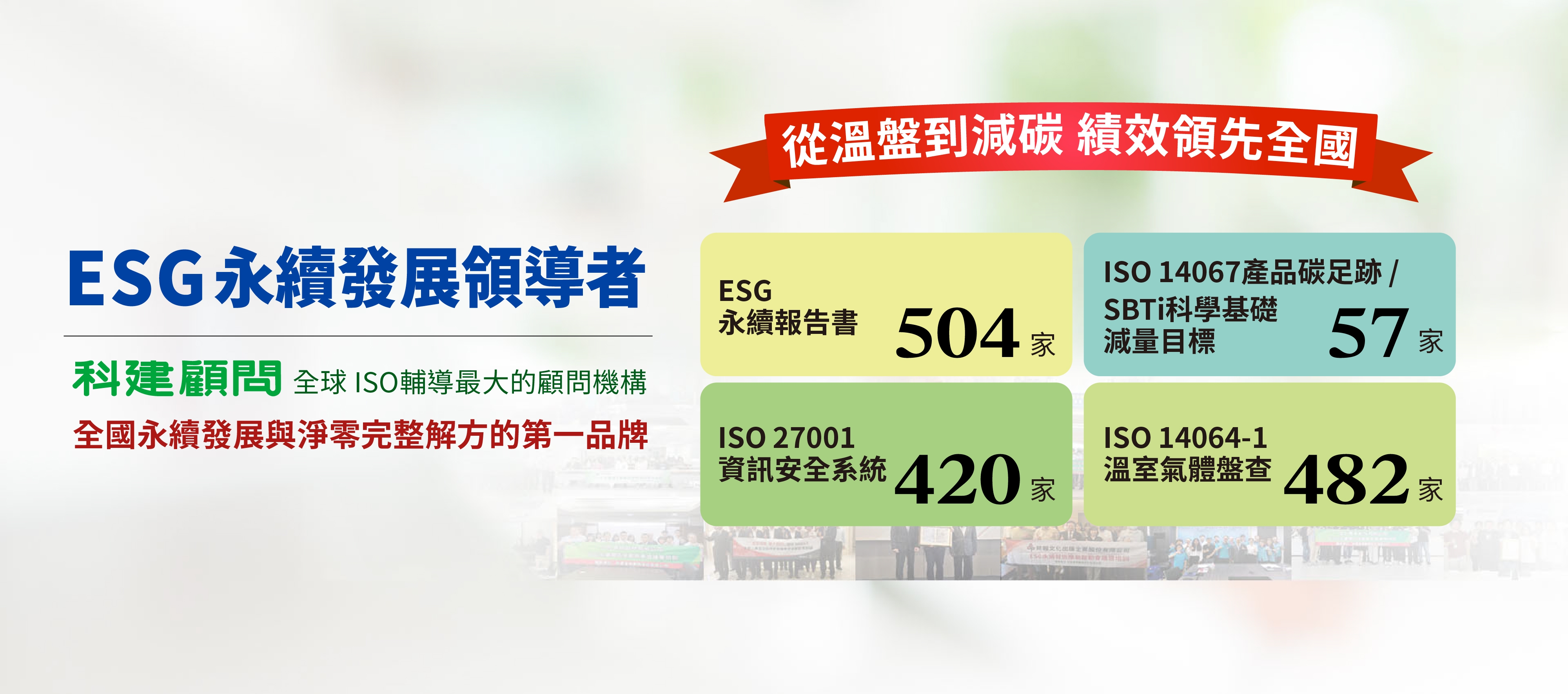 科建顧問—ESG永續發展領導者/洞燭機先．獨具慧眼