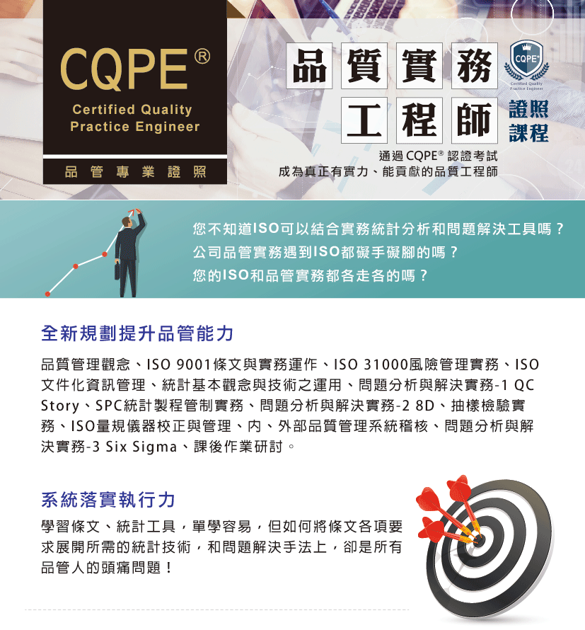 科建顧問_CQPE課程簡介