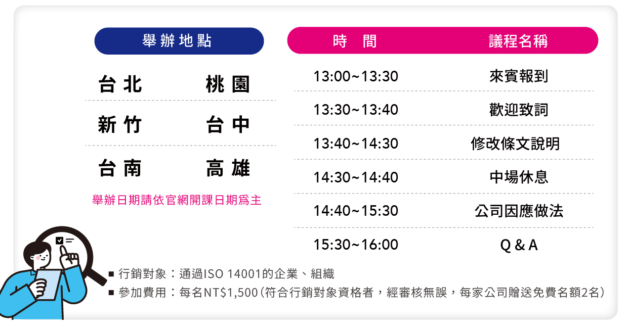 ISO 14001改版說明研討會議程內容