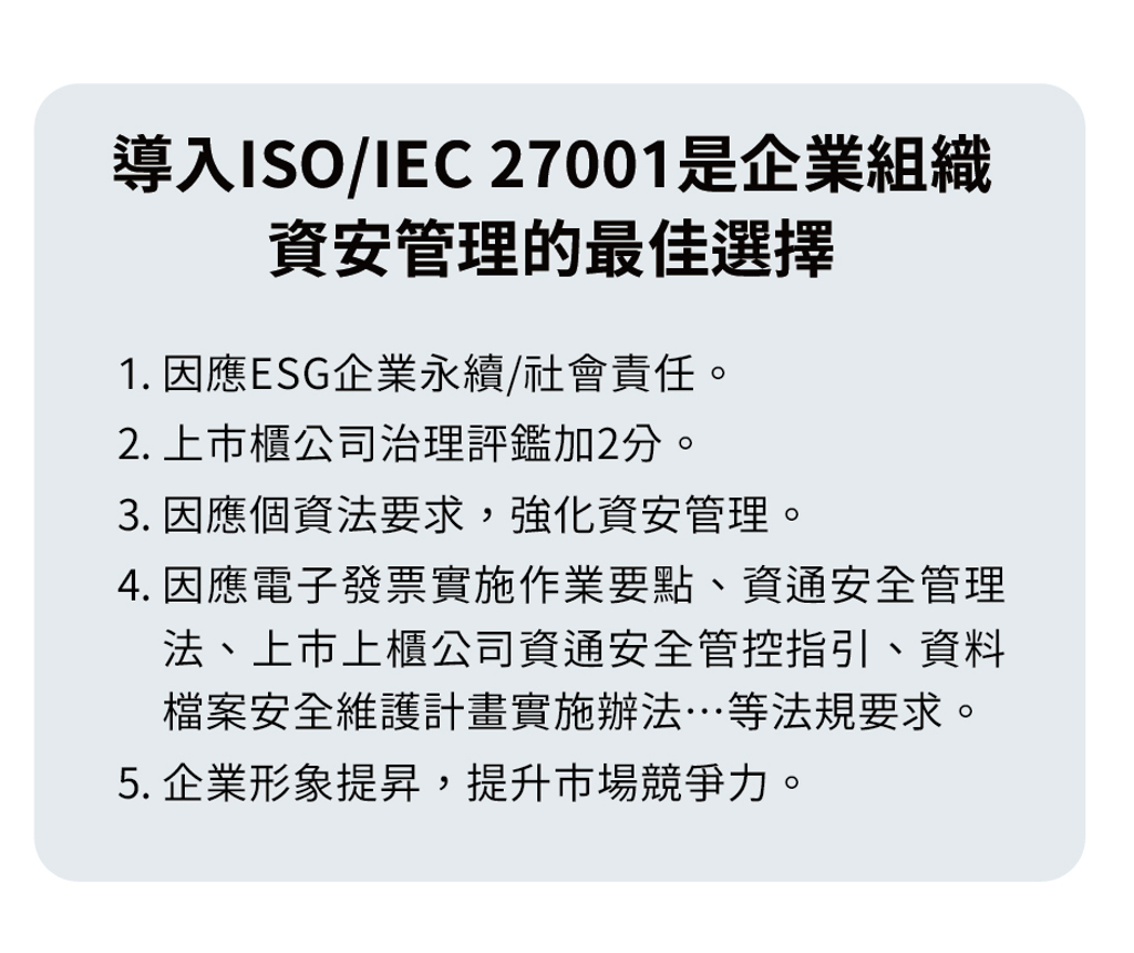 ISO27001
